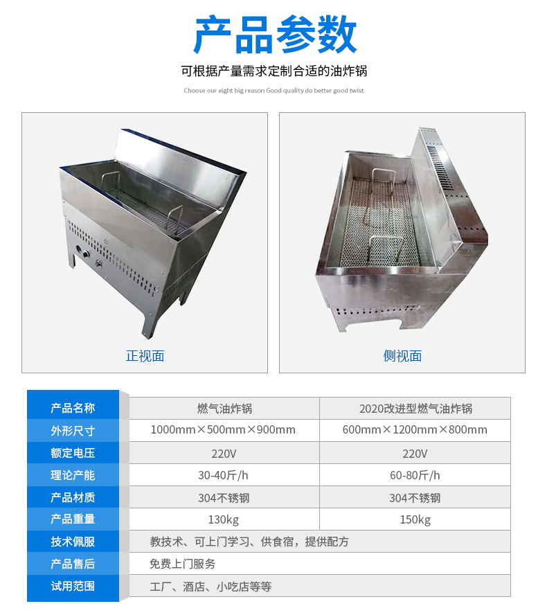 20200824/5f4362274dc1d.jpg 産品參數.jpg