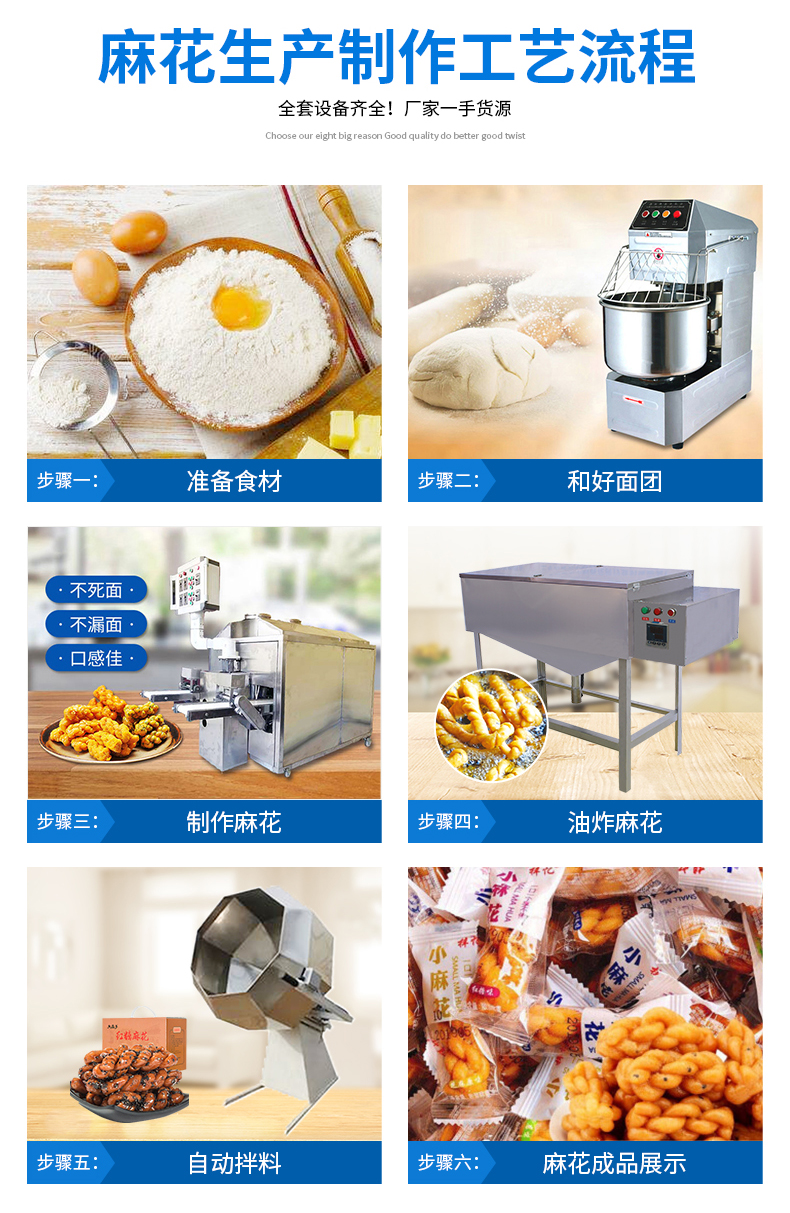 20200824/5f436720a7ca7.jpg 麻花制作工藝流程.jpg